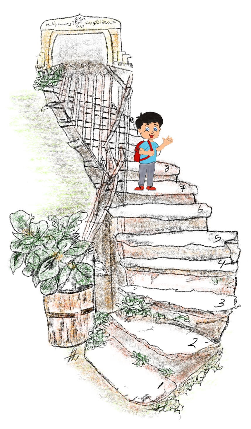 الصف السابع