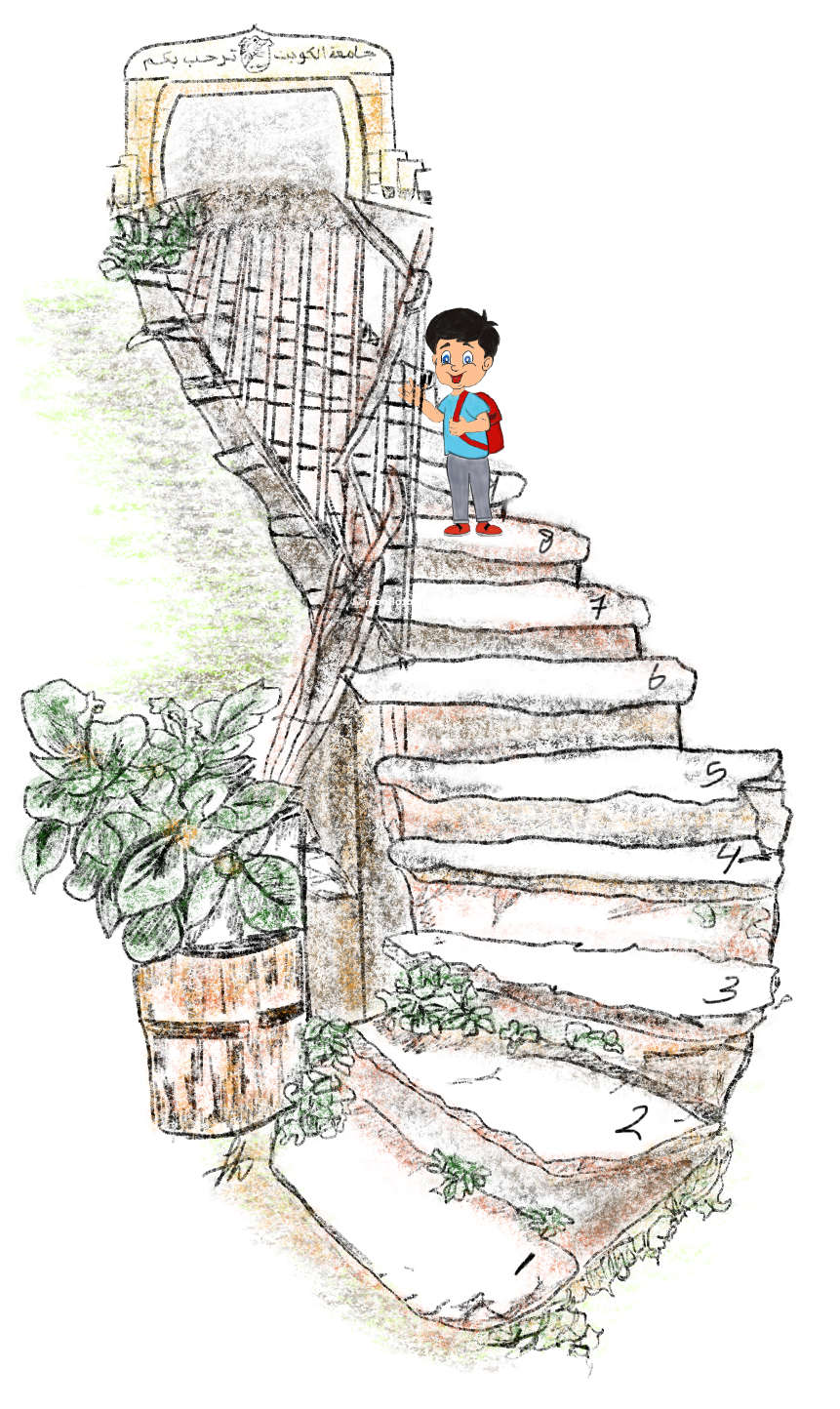 الصف الثامن